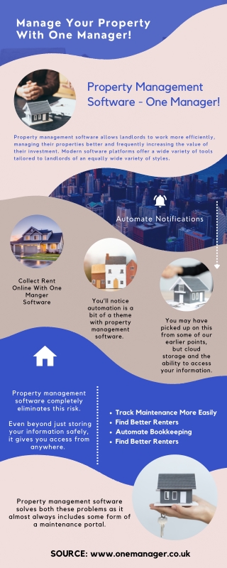 manage your property with one manager