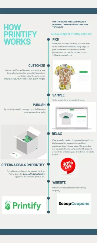 printify create printed products in demand