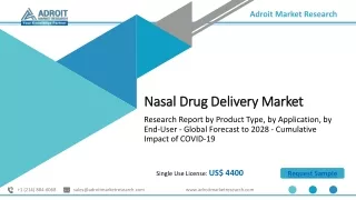 Nasal Drug Delivery Market, Manufacturers, Trends, Demand Suppliers, Export Rese