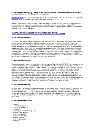 uv led market latest key trends drivers