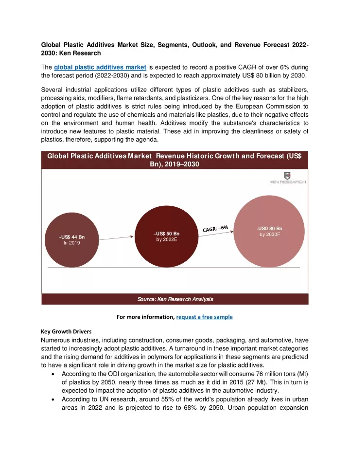 global plastic additives market size segments