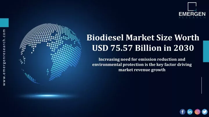 biodiesel market size worth usd 75 57 billion