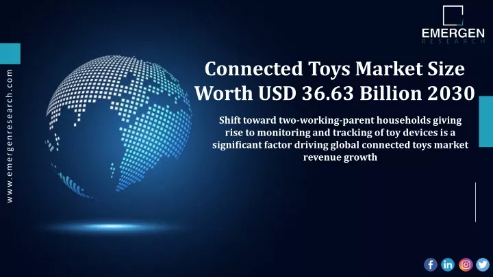 connected toys market size worth