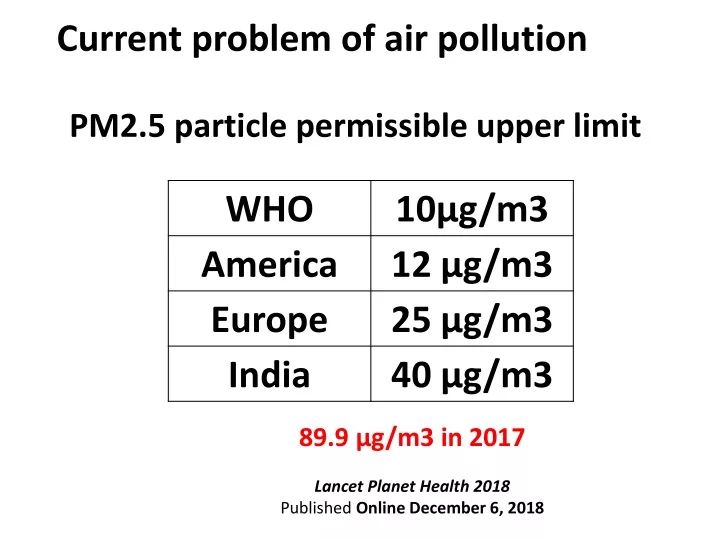 pm2 5 particle permissible upper limit