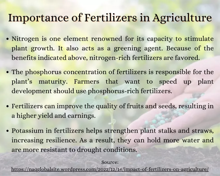 importance of fertilizers in agriculture