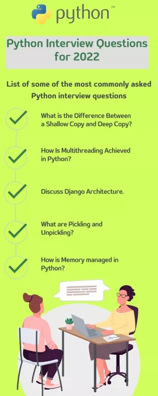 python interview questions for 2022