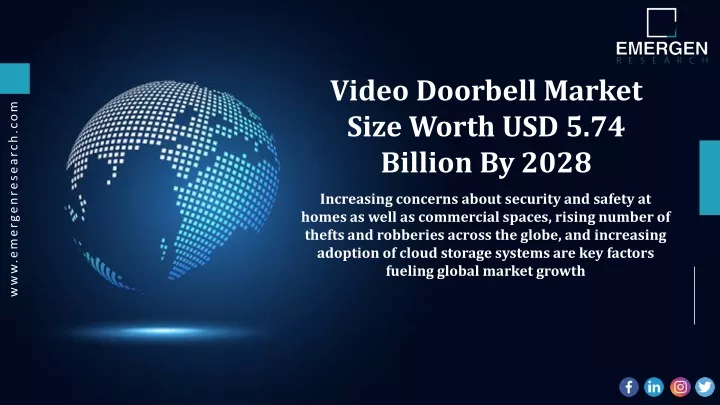 video doorbell market size worth usd 5 74 billion