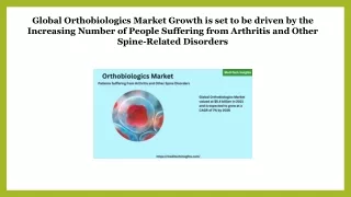 Global Orthobiologics Market