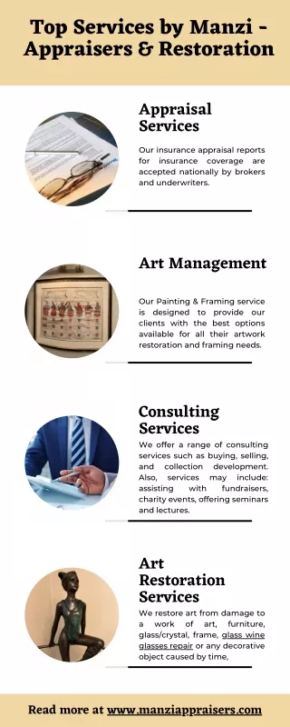 Top Services by Manzi - Appraisers & Restoration