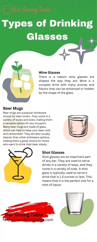 Types of Drinking Glasses