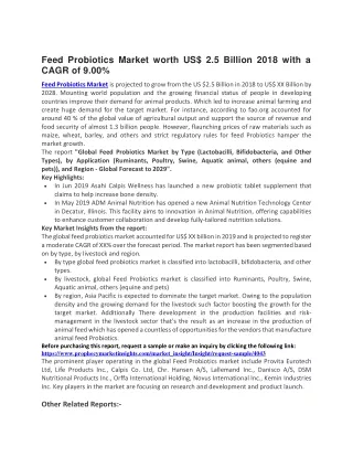 feed probiotics market worth us 2 5 billion 2018