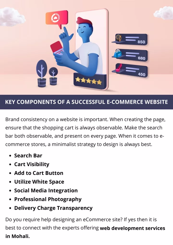 key components of a successful e commerce website