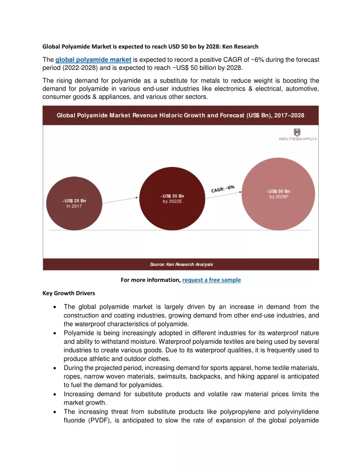 global polyamide market is expected to reach