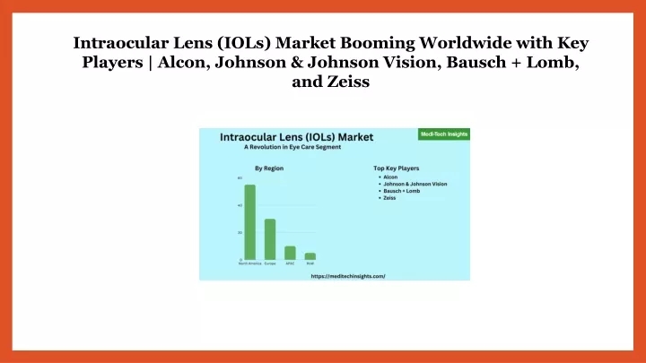 intraocular lens iols market booming worldwide