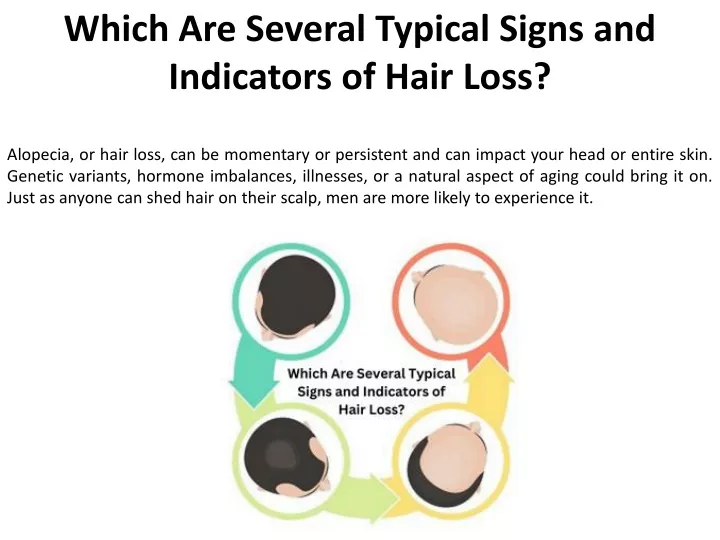 which are several typical signs and indicators