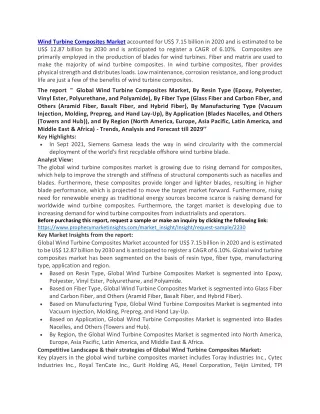 wind turbine composites market accounted