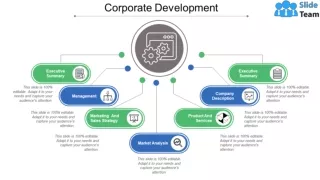 10 Corporate Development Templates to Facilitate Organizational Growth -