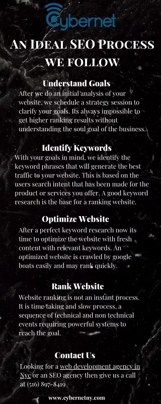an ideal seo process we follow