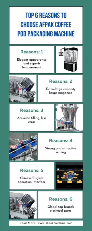 Top 6 Reasons to Choose AFPAK Coffee Pod Packaging Machine