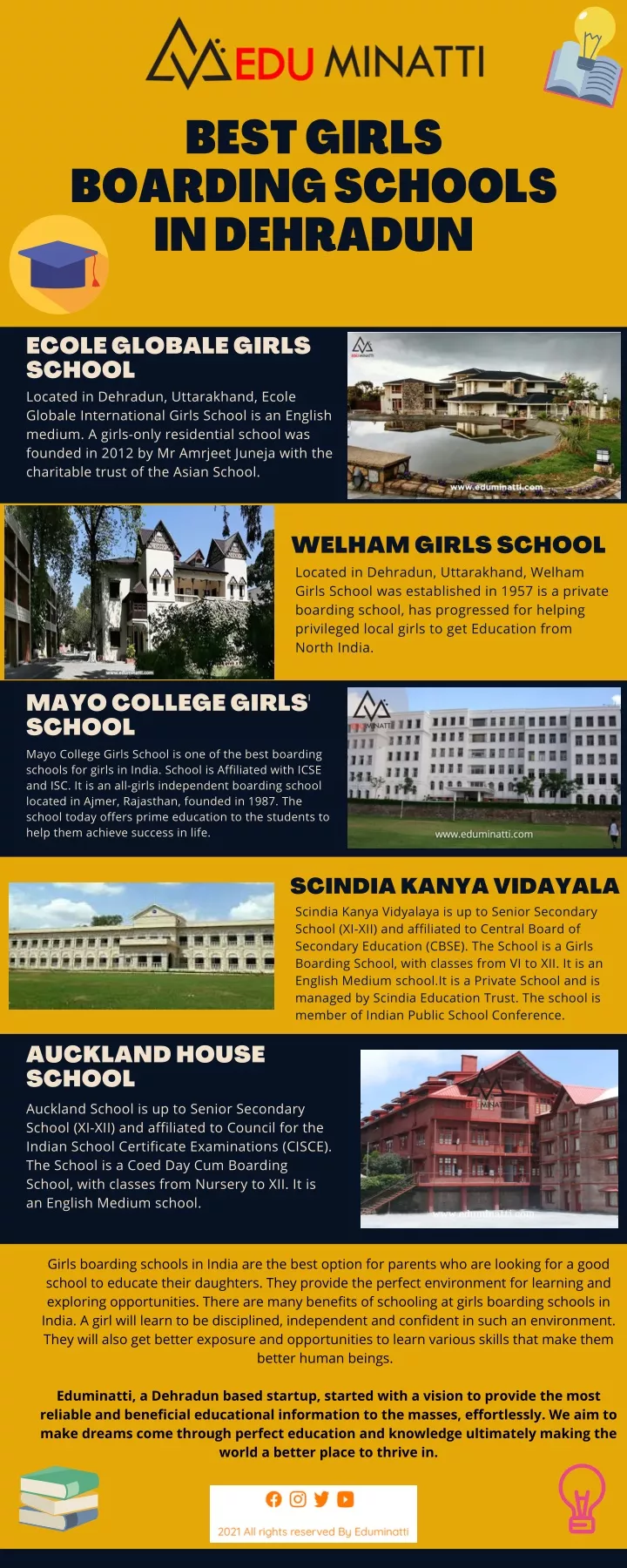 best girls boarding schools in dehradun