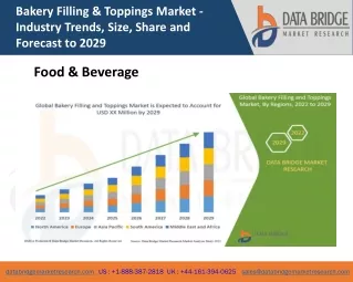 bakery filling toppings market industry trends