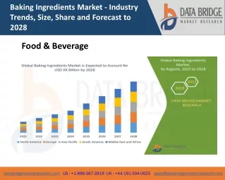 baking ingredients market industry trends size