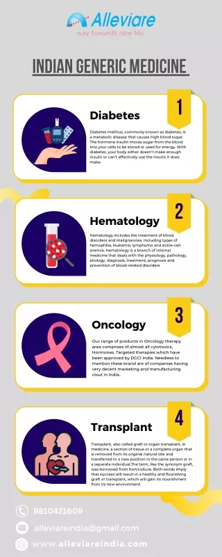 INDIAN GENERIC MEDICINE