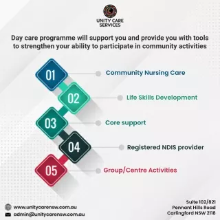 Unity Care NSW | day care programs