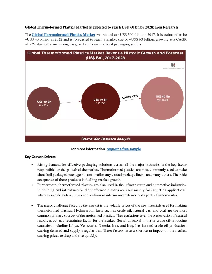 global thermoformed plastics market is expected