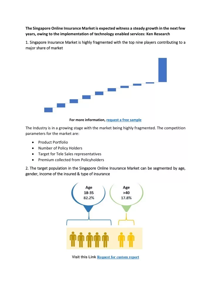 the singapore online insurance market is expected