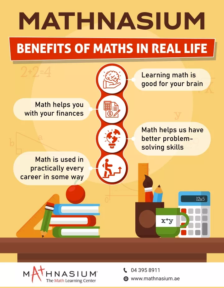 mathnasium benefits of maths in real life