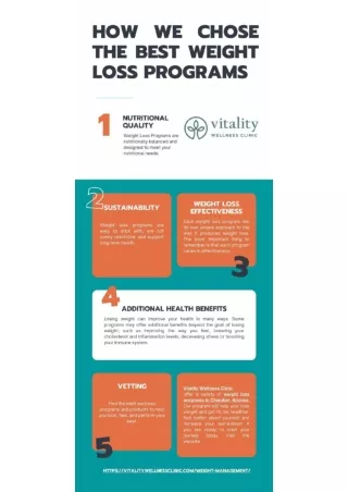 weight loss program chandler az.