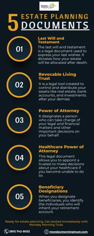 5 Estate Planning Documents You Must Have