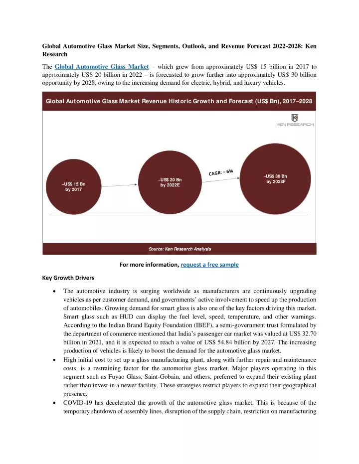 global automotive glass market size segments