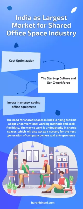 India as Largest Market for Shared Office Space Industry