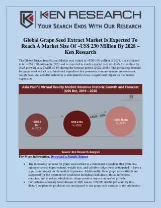 global grape seed extract market is expected