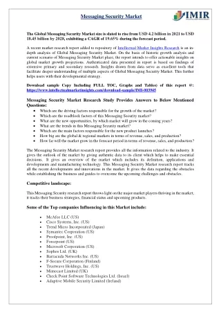 messaging security market
