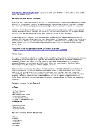 global native advertising market is expected