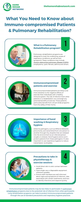 What You Need to Know about Immunocompromised Patients and Pulmonary Rehabilitation
