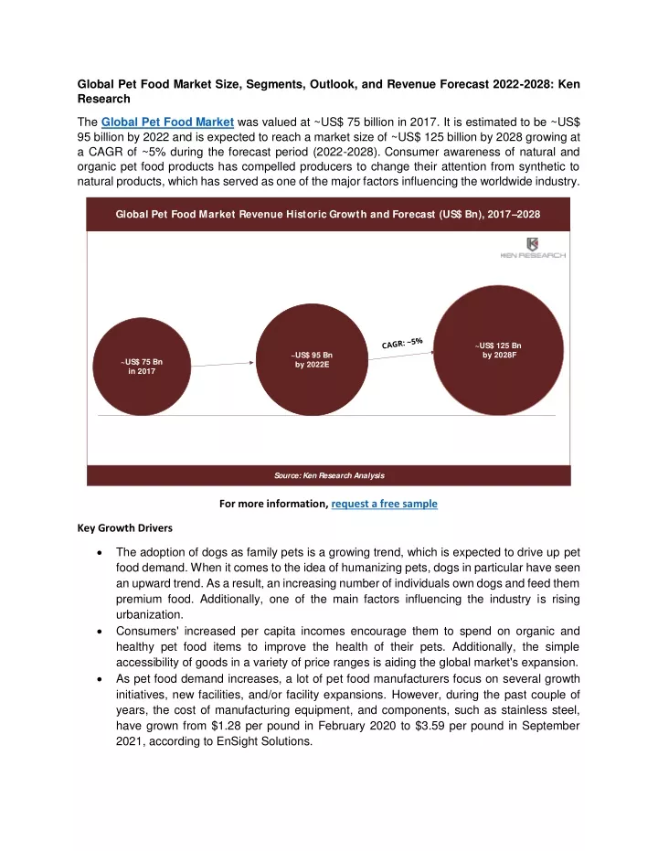 global pet food market size segments outlook