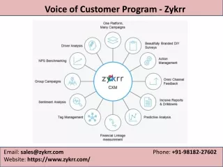 NET Promoter Score (NPS) Survey Tools & Software - Zykrr