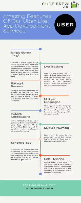 No.1 Uber Clone App Development Company In Dubai - Code Brew Labs