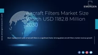 Aircraft Filters Market