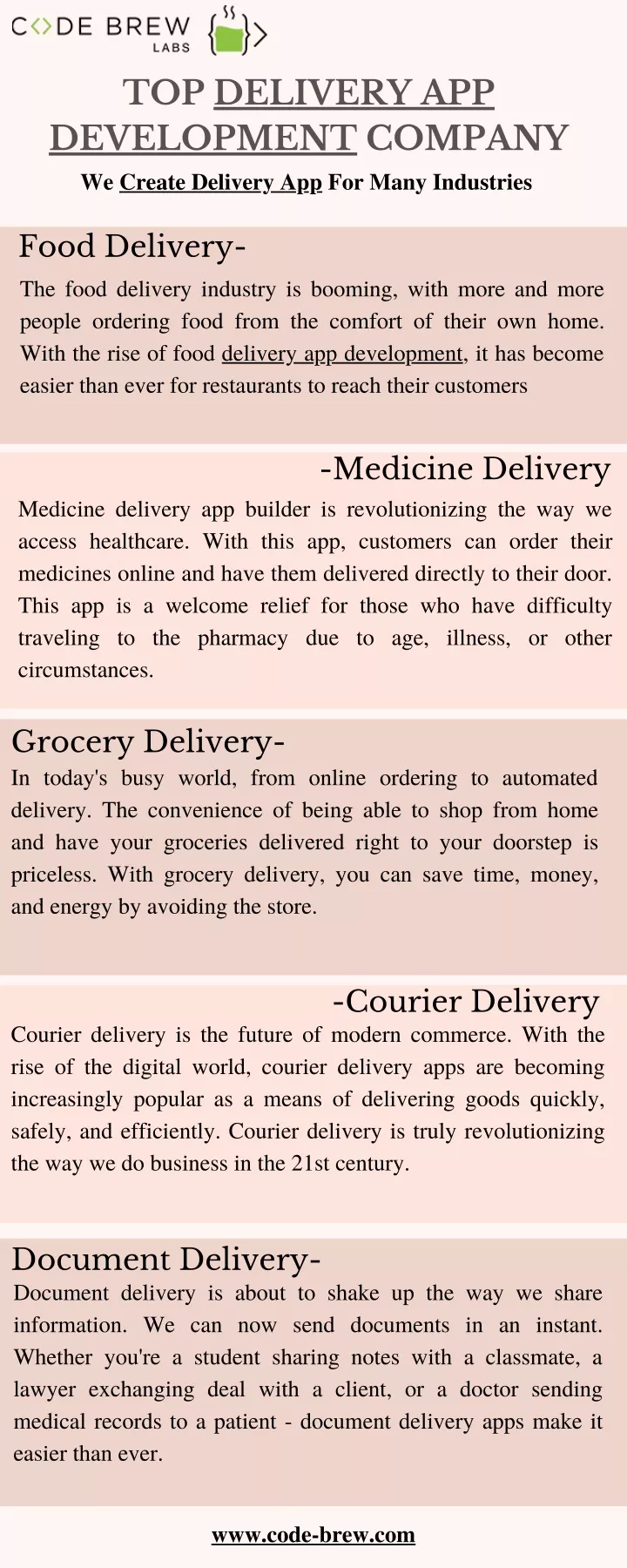 top delivery app development company we create