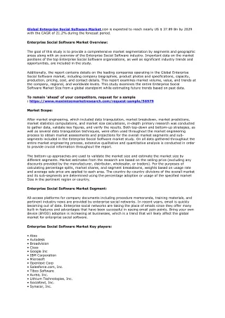 global enterprise social software market size