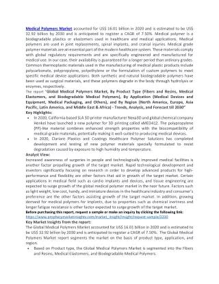 medical polymers market accounted