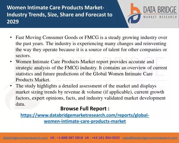 women intimate care products market industry