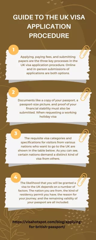 Guide To the UK Visa Application Procedure