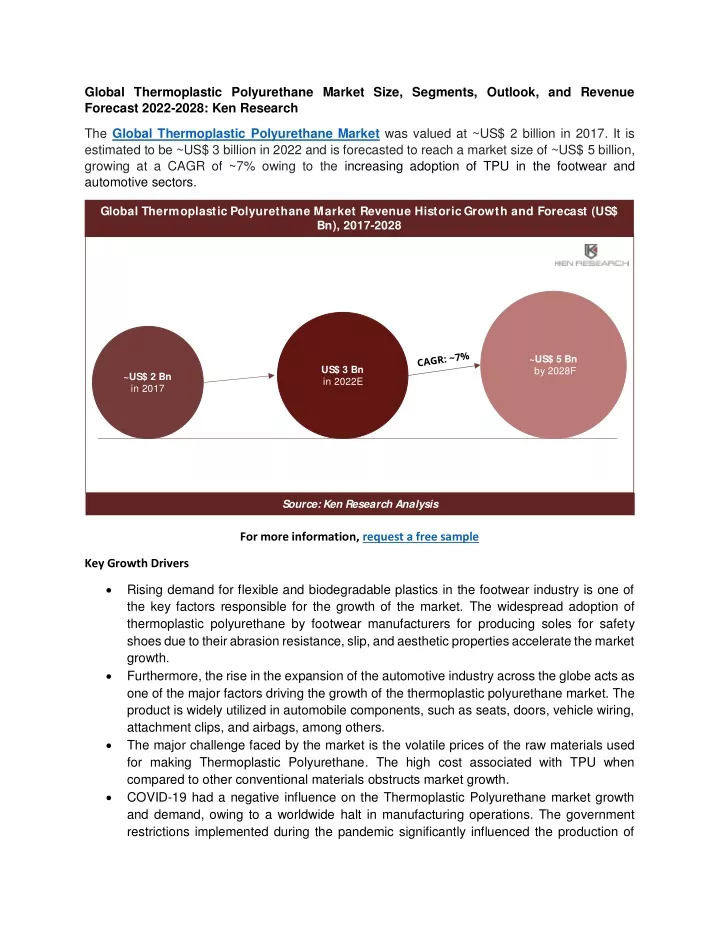 global thermoplastic polyurethane market size