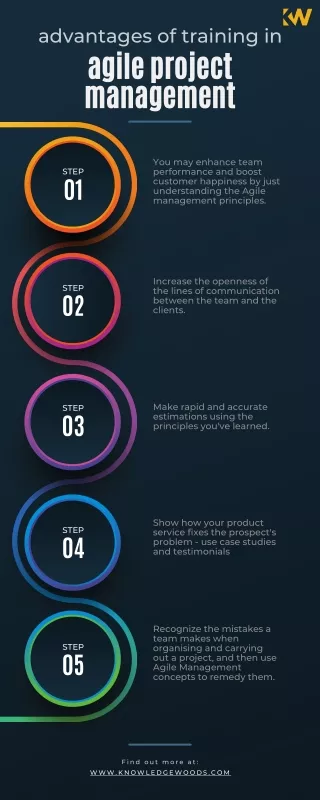 advantages of training in agile project management